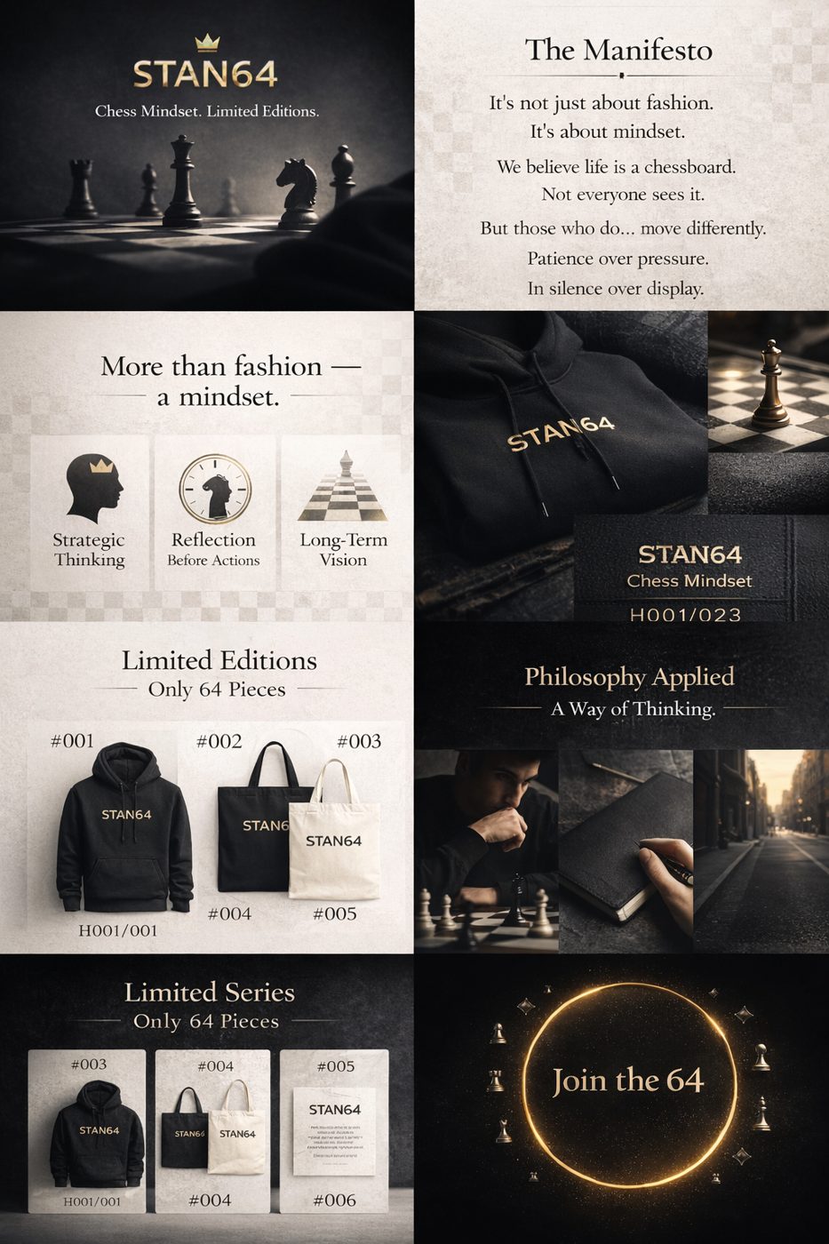The STAN64 manifesto board: chess mindset, limited editions, Monte-Carlo