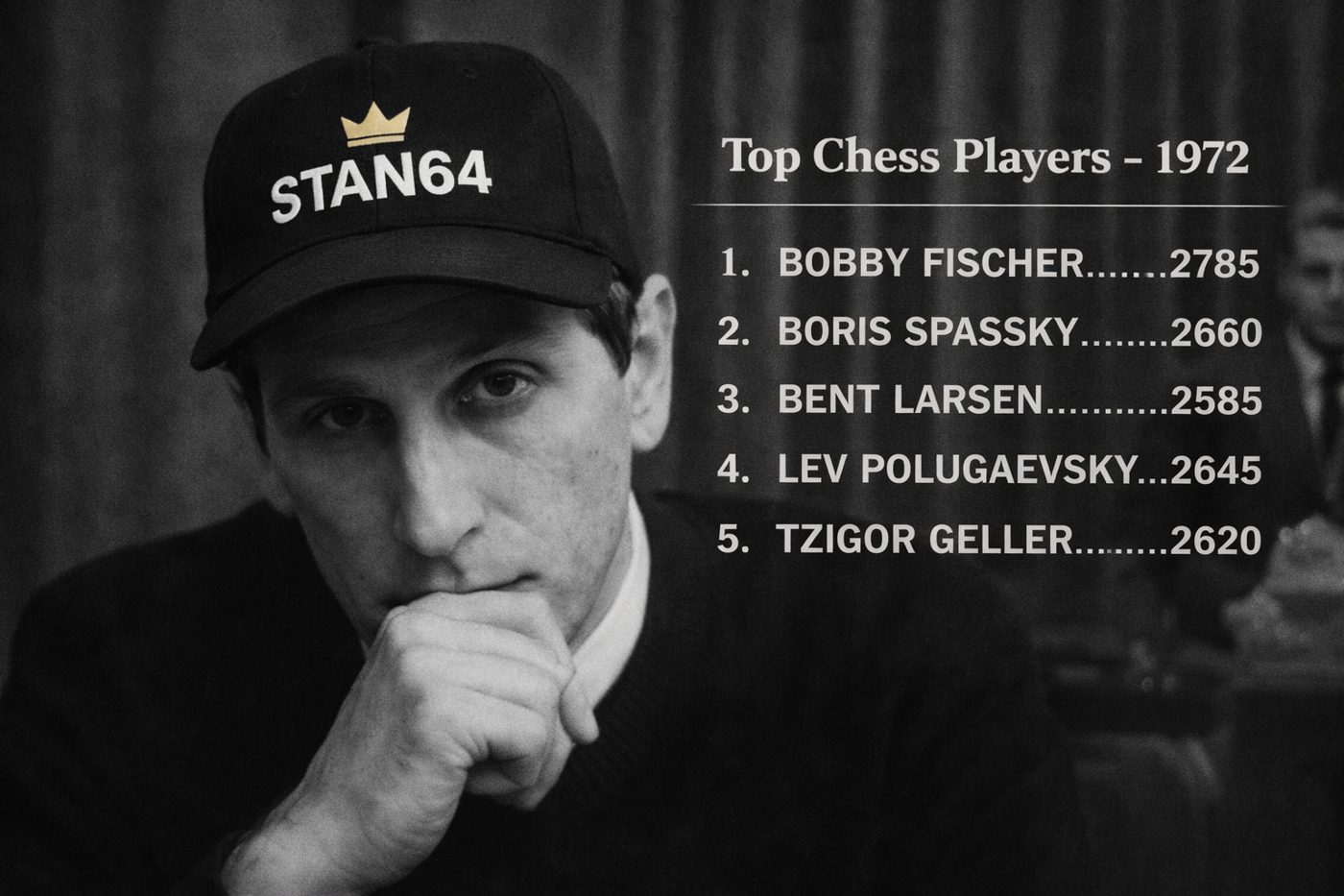 STAN64 design study: Bobby Fischer and the top chess players of 1972